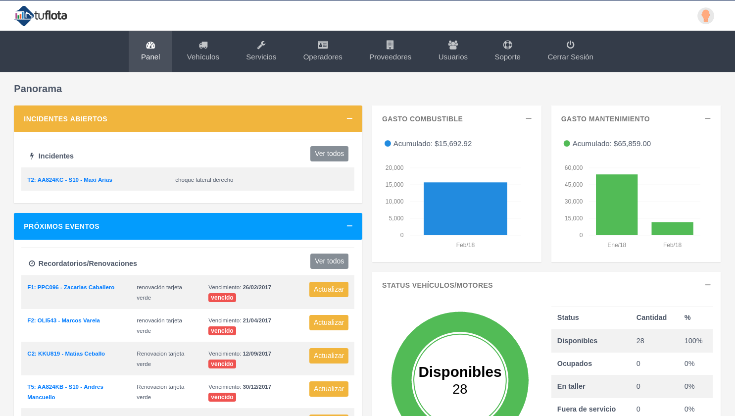 Descargar bitacora de gasolina formato excel